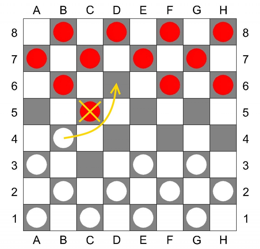 Rules of the game of checkers (Russian, international, Brazilian, Italian, pool, checkers, giveaway)