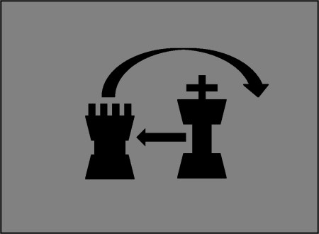 Castling in chess - how to do everything according to the rules