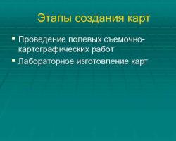 Основные этапы компьютерного создания карт Разграфка топографических карт России