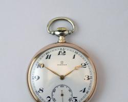 Все что нужно знать новичку о коллекционировании карманных часов