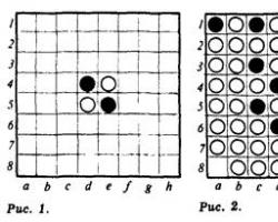Реверсі - стратегія гри