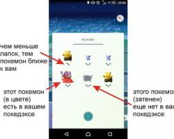 Comment démarrer Pokemon GO en Russie